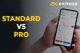 Trade with Exness Your Gateway to Financial Success Trade with Exness Your Gateway to Financial Success