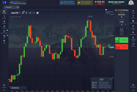 Complete Guide to Pocket Option RU Your Gateway to Binary Options Trading