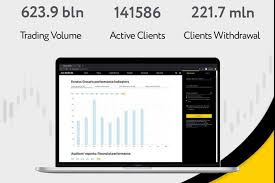 Comprehensive Guide to Exness Forex Broker - Trading Made Easy Comprehensive Guide to Exness Forex Broker - Trading Made Easy