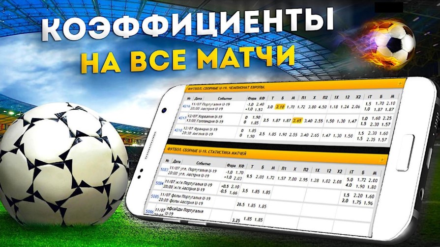 Быстрые депозиты Как выбрать лучший способ пополнения счета