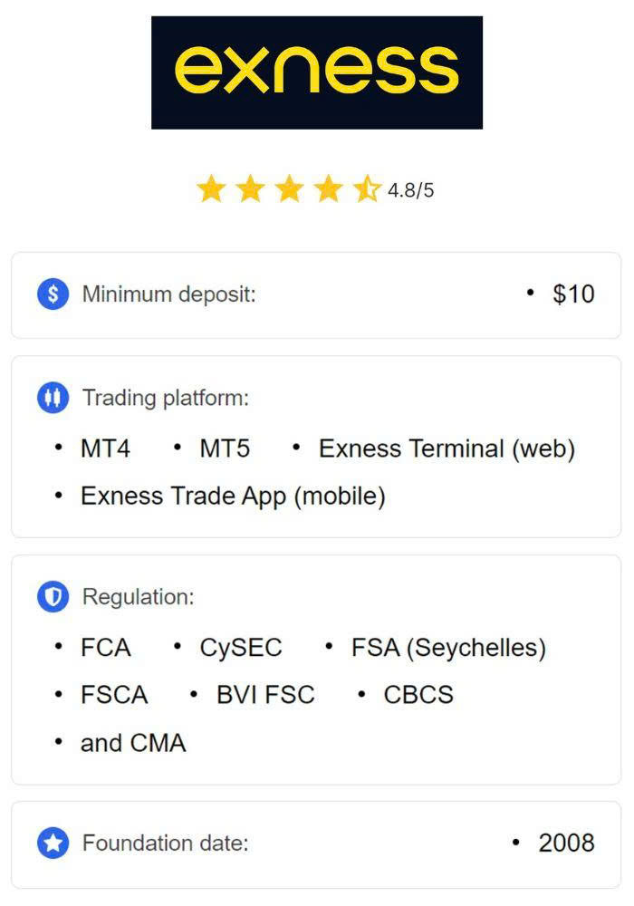 What is Exness A Comprehensive Overview of the Forex Trading Platform