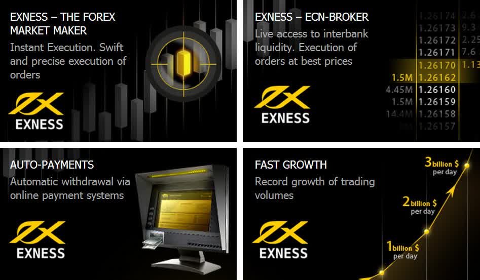 Your Gateway to Earnings Exness Affiliate Login